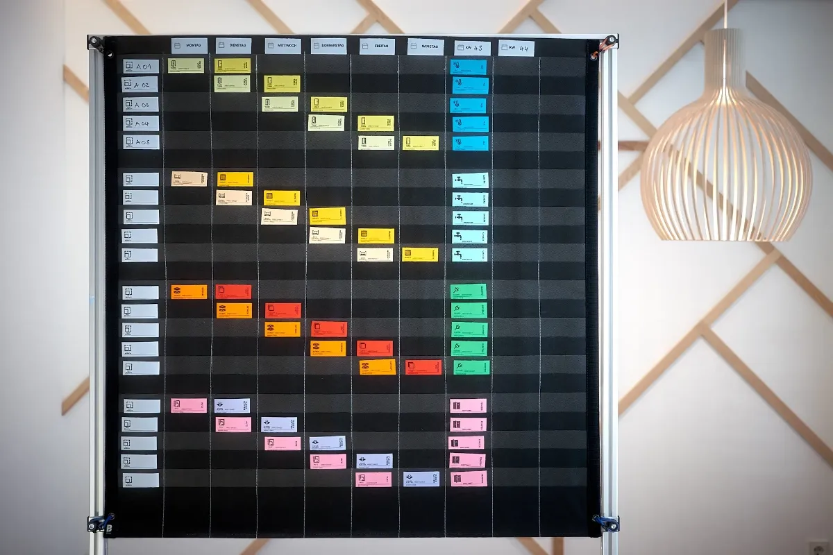 Nahaufnahme einer mobilen Lean Construction Planungstafel auf Alugestell mit bunten Steckkarten zur Wochenplanung.